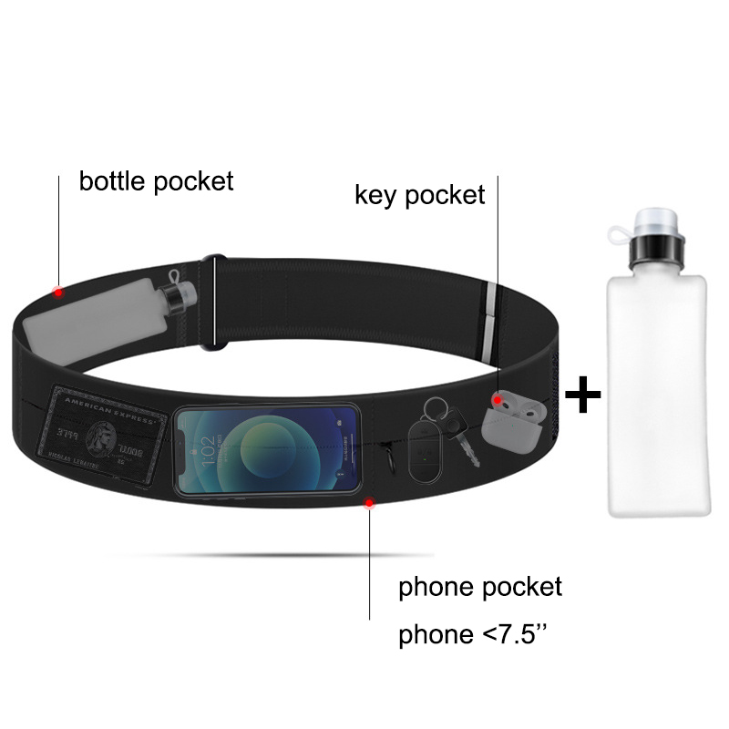 Laufgürtel Hüfttasche mit Wass – Running Gear For Beginners Bewertung und Preis