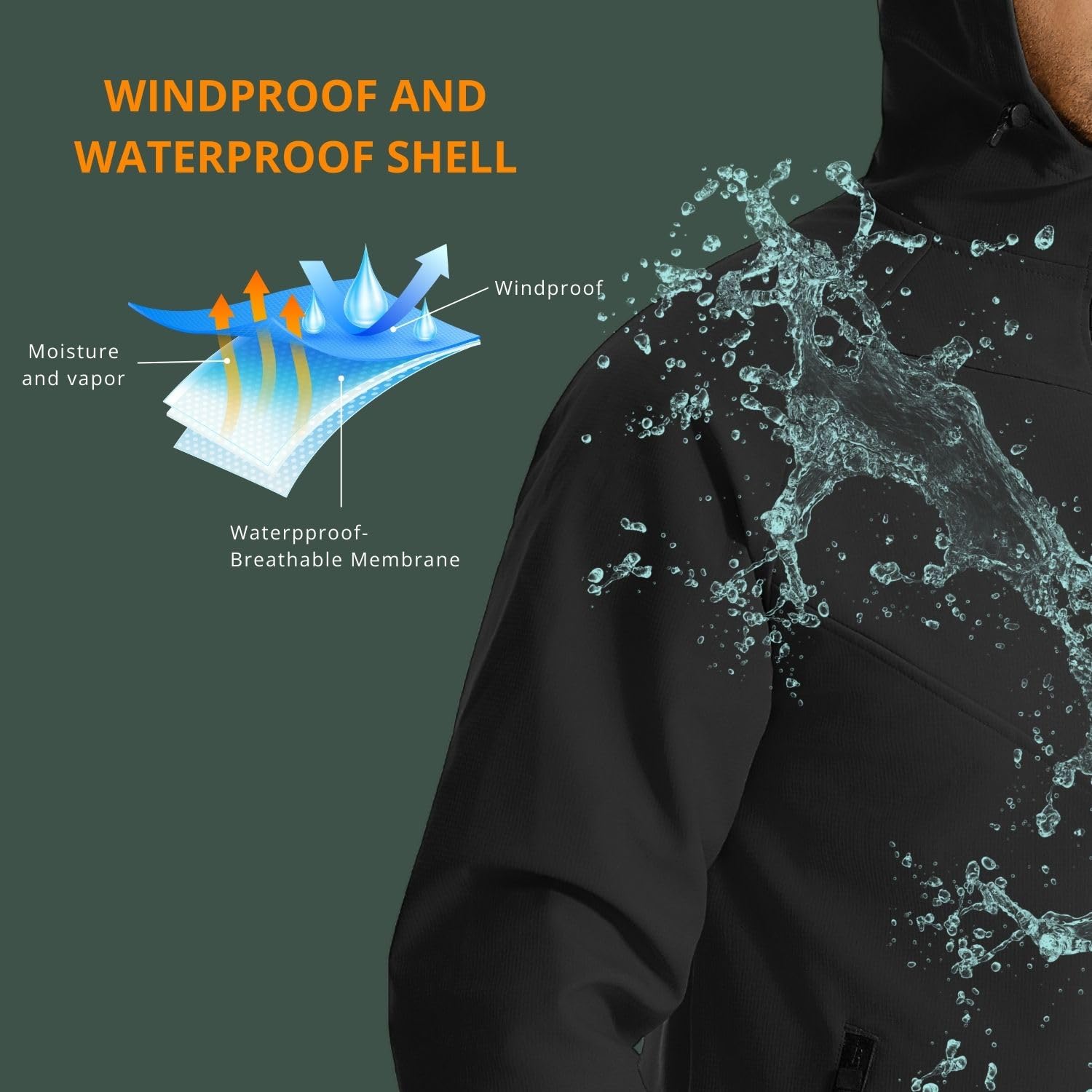 Wulibike Winter-Radjacke für H – Running Gear In Cold Weather Bewertung und Preis