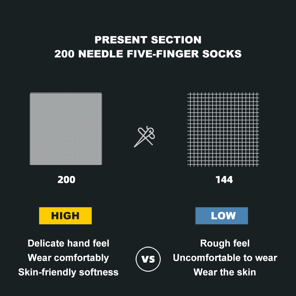 WRELS COOLMAX Fünf-Finger-Outd – Anti Blister Sock Bewertung und Preis