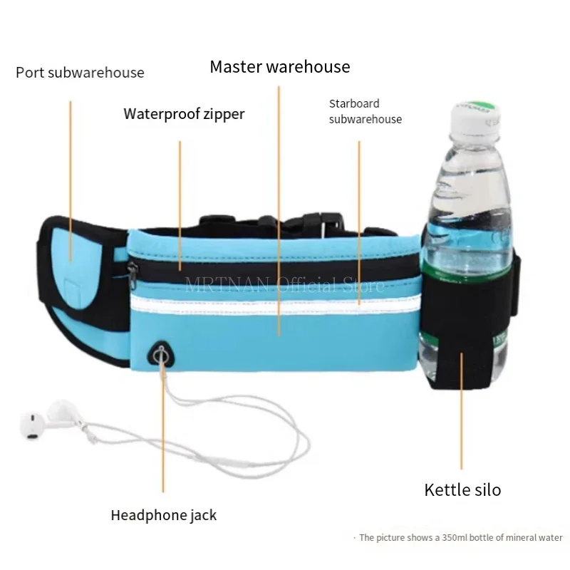 1pc Laufen Tasche Frauen Taill – Running Gear For Beginners Bewertung und Preis